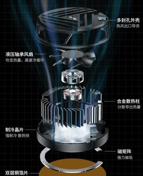 苹果手机散热器是什么材质？使用效果如何？  第3张