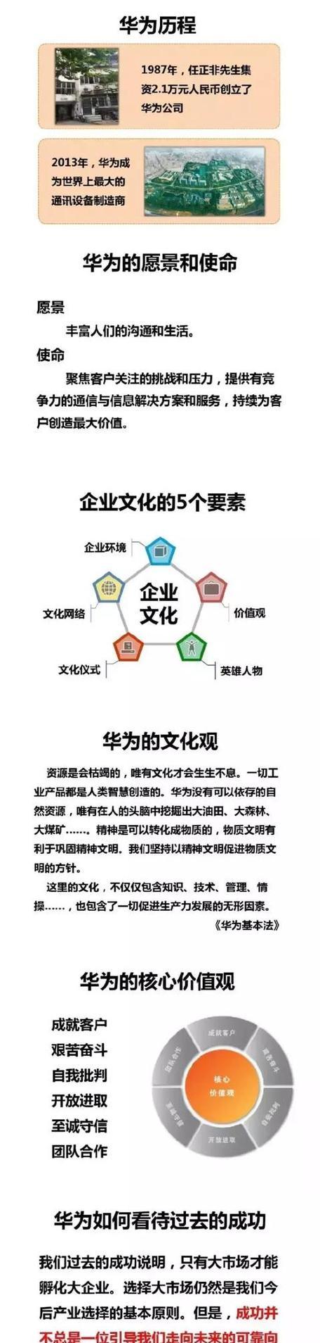 华为手机赎回流程是什么？赎回操作中可能遇到哪些问题？  第1张