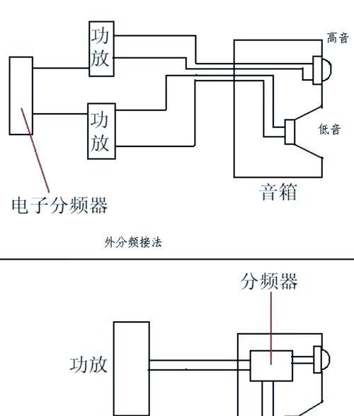 悦纳音响线在哪里接的？接线步骤是怎样的？  第2张