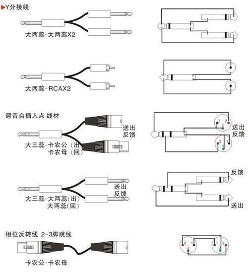 悦纳音响线在哪里接的？接线步骤是怎样的？  第3张