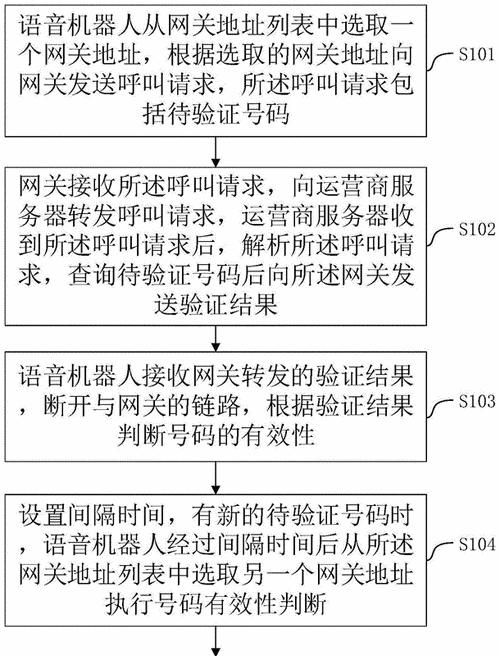 网关拦截广告设置密码方法是什么？如何确保安全性？  第1张