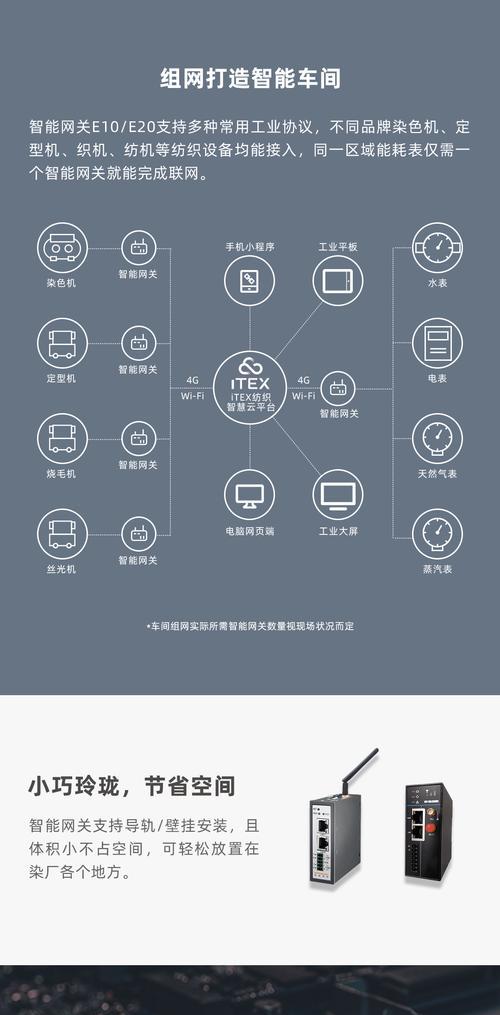 网关拦截广告设置密码方法是什么？如何确保安全性？  第3张