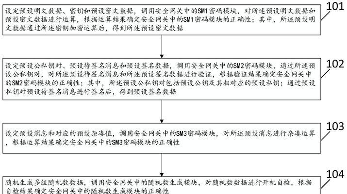 网关拦截广告设置密码方法是什么？如何确保安全性？  第2张