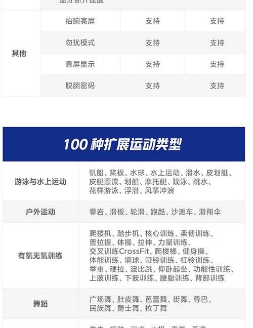 小爱智能手表的品牌和功能有哪些？  第2张