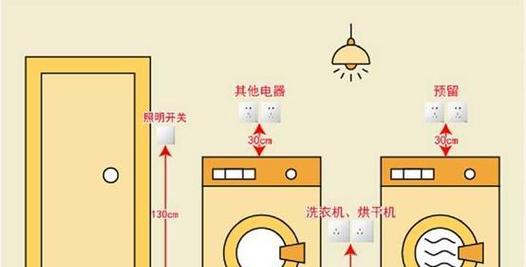 浴霸接智能插座的方法是什么？安全注意事项有哪些？  第3张
