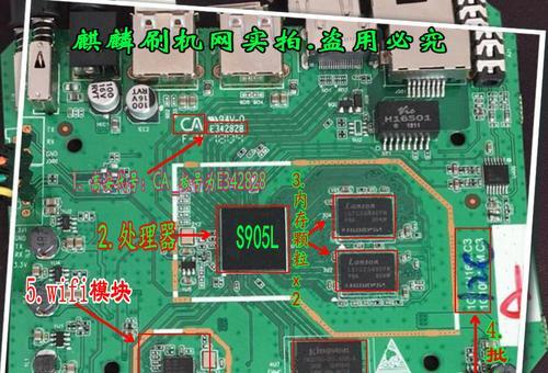 机顶盒通用短接器怎么用？操作指南和功能特点是什么？  第2张