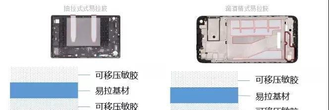 苹果电脑电池除胶怎么弄？清洁方法有哪些？  第3张