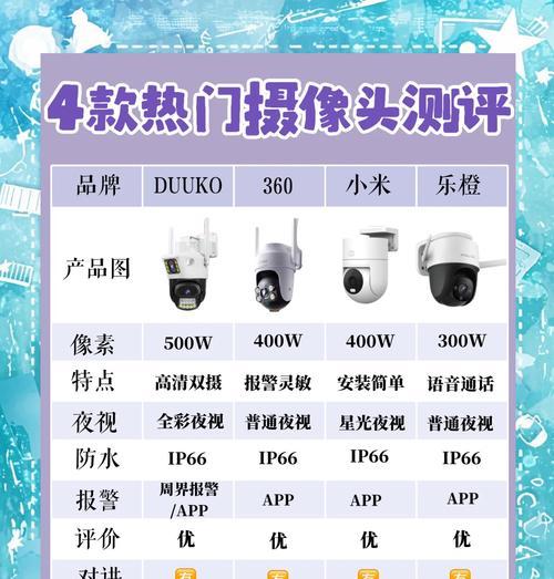 无明线摄像头手机查看方法是什么？  第1张