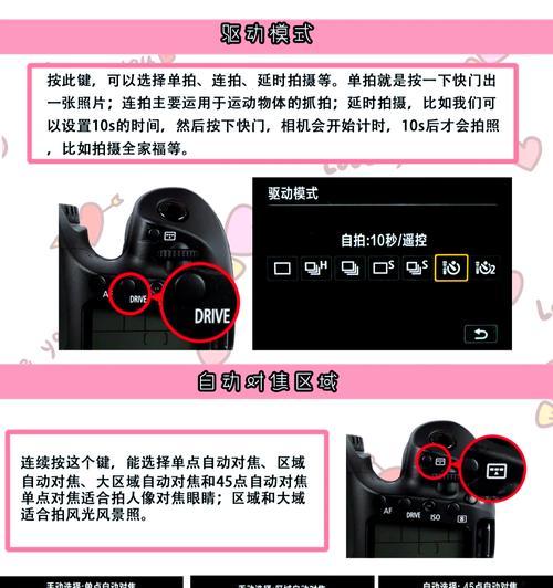 佳能相机相机套怎么取下？操作步骤是什么？  第2张