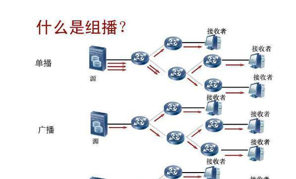 开源掌机顶盒连接wifi的方法？连接失败怎么办？  第2张