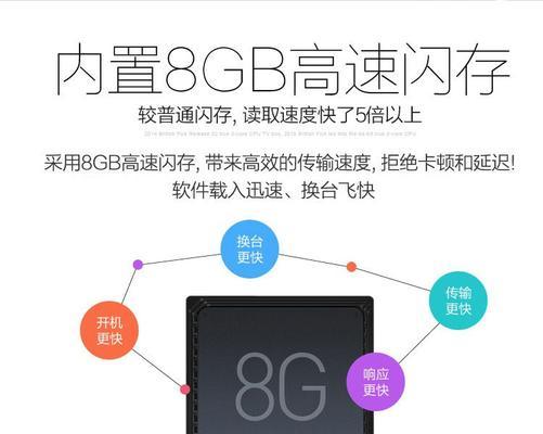 开源掌机顶盒连接wifi的方法？连接失败怎么办？  第3张