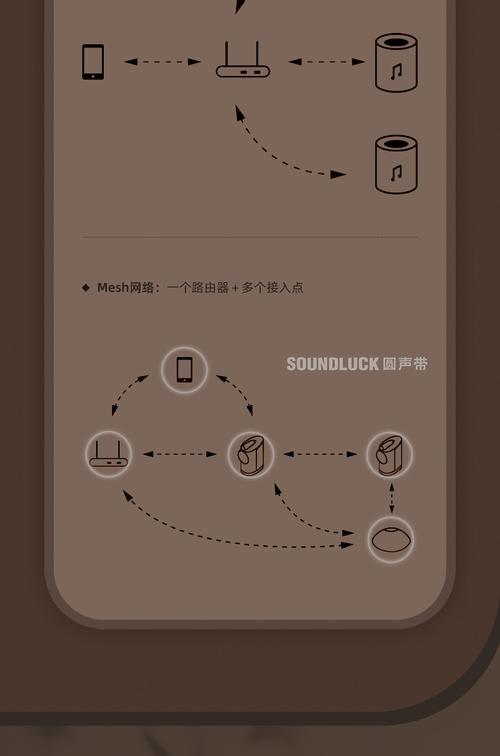 小音箱连接wifi的步骤是什么？  第2张