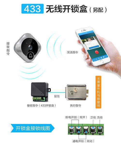 远程同步门铃如何连接wifi？连接过程中可能出现什么问题？  第1张
