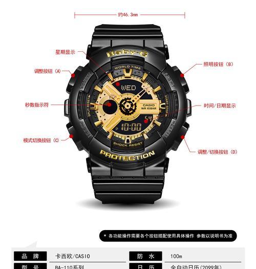 执勤防水手表应该如何佩戴？佩戴过程中需要注意什么？  第1张