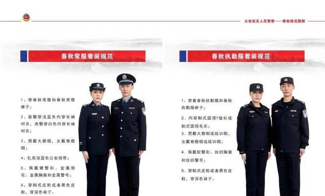 执勤防水手表应该如何佩戴？佩戴过程中需要注意什么？  第2张