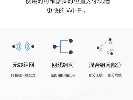 路由器双频千兆华为怎么设置？设置过程中的常见问题有哪些？  第1张