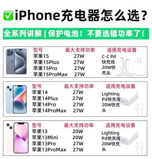 如何选择适合自己的手机电池？  第1张