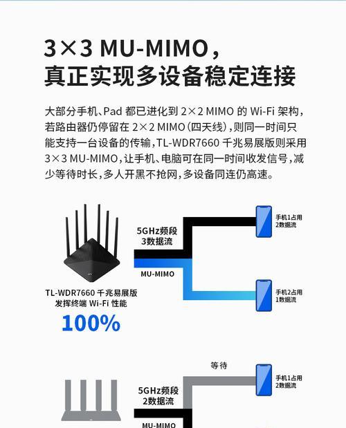 米家设备连接华为路由器的方法是什么？连接后性能如何？  第3张