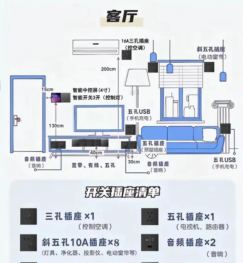 家庭插座智能照明灯的接线方法是什么？接线时应注意哪些安全事项？  第2张