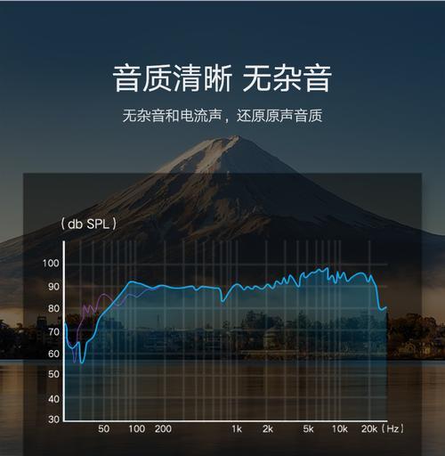 华为手机连接声卡录音方法是什么？如何提高录音质量？  第3张