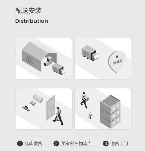 苹果手机摇动拍照功能怎么用？拍照技巧有哪些？  第1张
