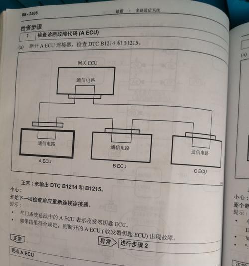 总线网关故障怎么处理好？故障诊断和解决步骤？  第2张
