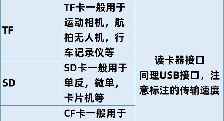 平板连接台式电脑扩展坞使用方法？步骤详解是什么？  第3张