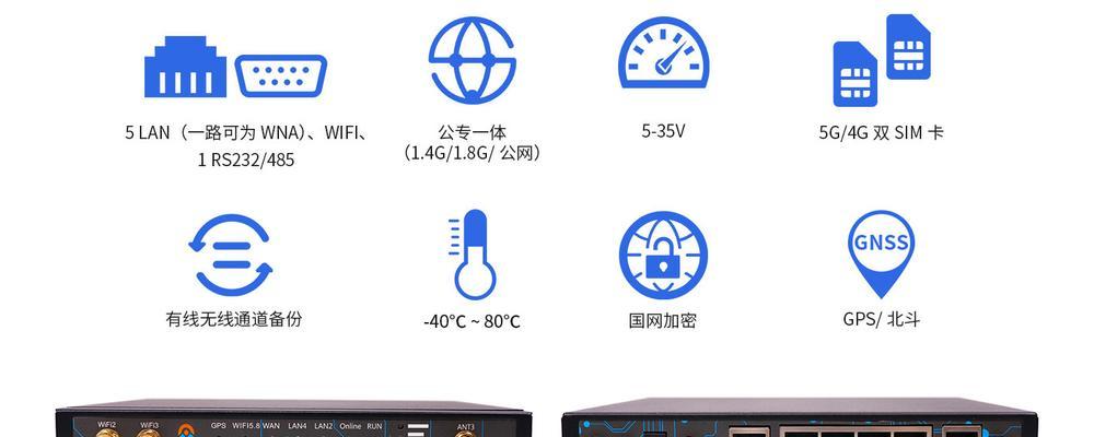 网关控制上网设备的工作原理是什么？如何配置网关控制？  第1张