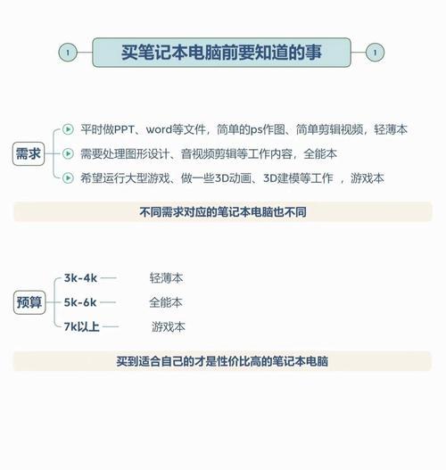 如何区分游戏本和普通笔记本电脑？两者有何不同？  第2张