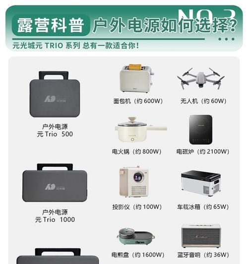 露营时如何选择电视屏幕？选择标准是什么？  第1张