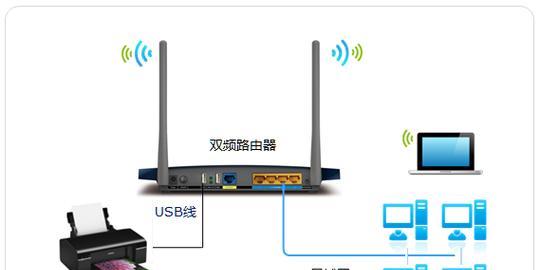 平板USB网络共享无法开启解决方法？  第2张