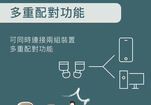 蓝牙耳机的自动待机功能是什么？如何使用？  第2张