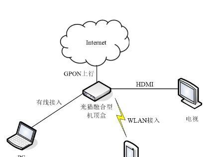有线网关屏蔽设置的具体步骤是什么？  第2张