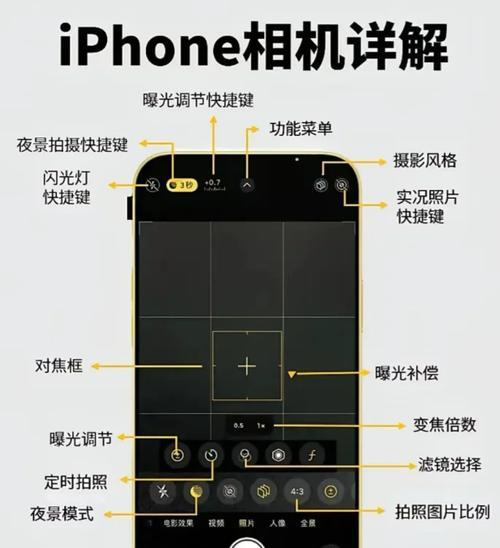 手机摄像头直播参数调整方法是什么？  第1张