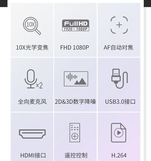手机摄像头直播参数调整方法是什么？  第3张