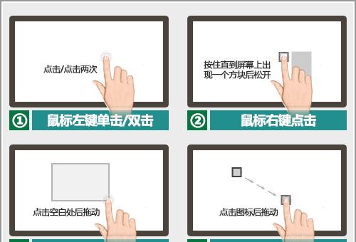 平板电脑替换键失灵怎么办？如何修复或替代？  第3张