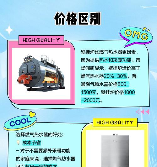 带气炉热水器的正确使用方法是什么？  第3张