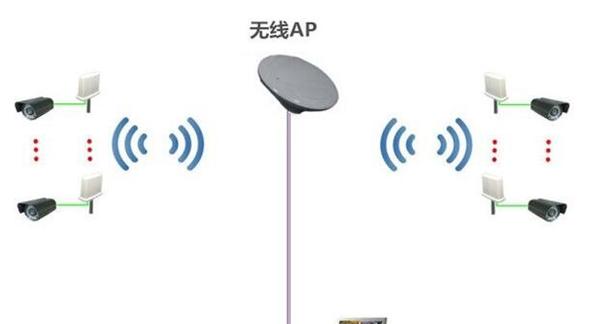 相机碟片镜头怎么安装？安装过程中的注意事项有哪些？  第3张