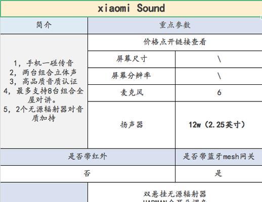 小度圆形音箱清洁方法是什么？如何保持音质清晰？  第3张