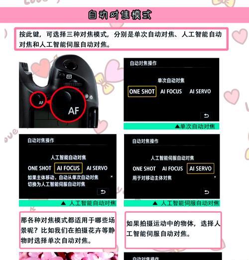 佳能相机显示功能关闭方法？操作步骤是什么？  第1张