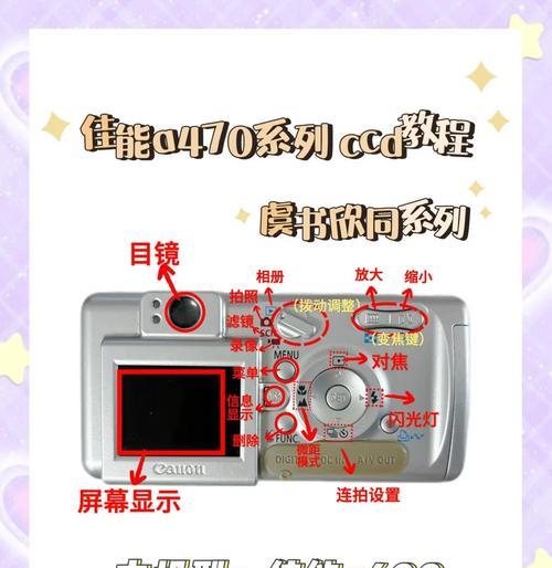 佳能相机显示功能关闭方法？操作步骤是什么？  第2张
