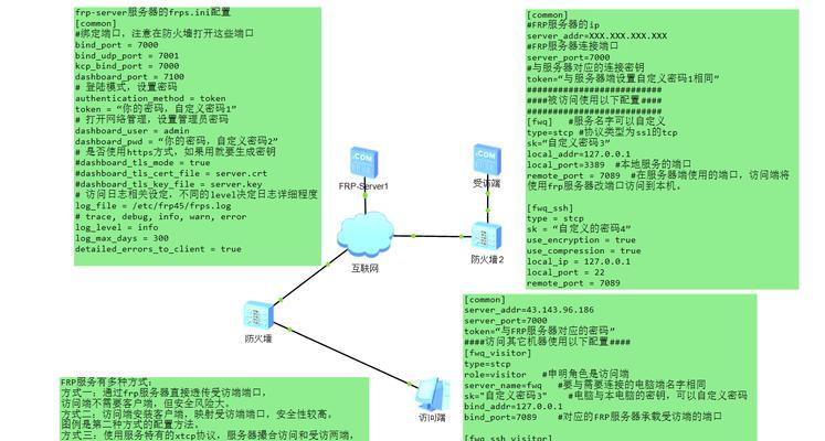 如何关闭防火墙的自启？操作步骤和注意事项是什么？  第1张