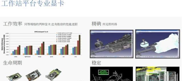 网卡CSC功能是什么？如何配置网卡CSC？  第2张