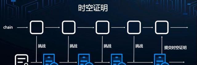 笔记本电脑矿机判断方法有哪些？  第2张