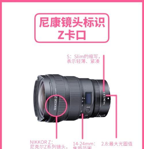 尼康相机安装机身和镜头的步骤是什么？  第1张