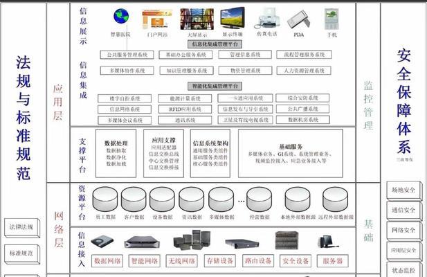 戴尔电脑屏幕息屏时间如何调整？  第1张