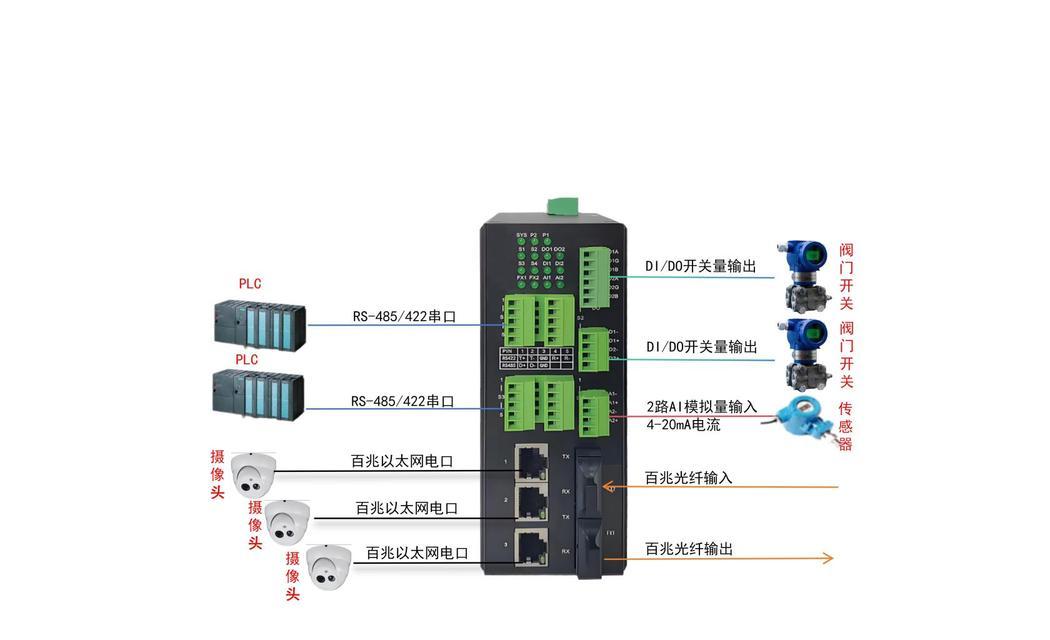 监控无线网关设置步骤有哪些？  第3张