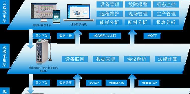 监控无线网关设置步骤有哪些？  第2张