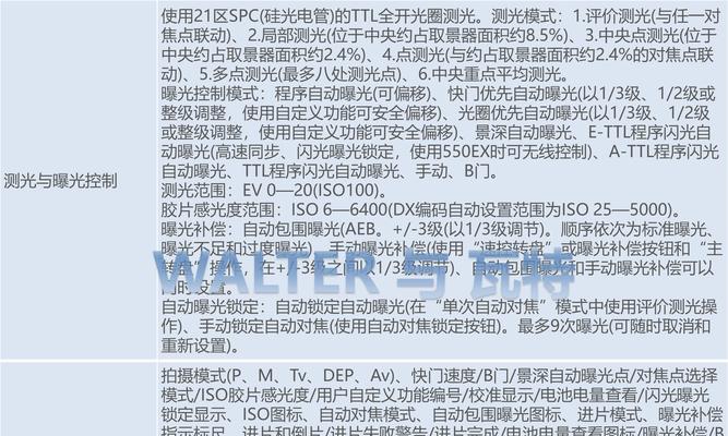 佳能相机胶卷怎么安上去？安装步骤详解？  第2张