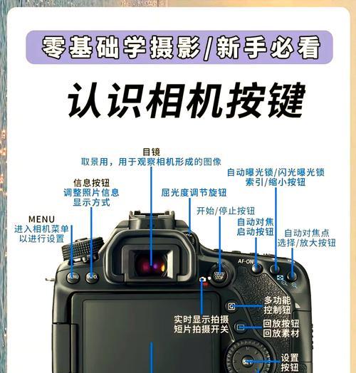 佳能相机胶卷怎么安上去？安装步骤详解？  第3张